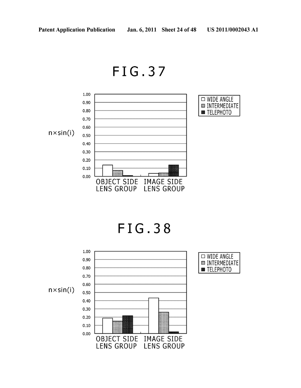 ZOOM LENS, CAMERA MODULE AND ELECTRONIC APPARATUS - diagram, schematic, and image 25