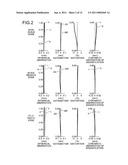 ZOOM LENS diagram and image