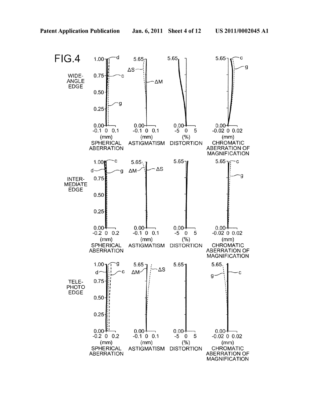 ZOOM LENS - diagram, schematic, and image 05