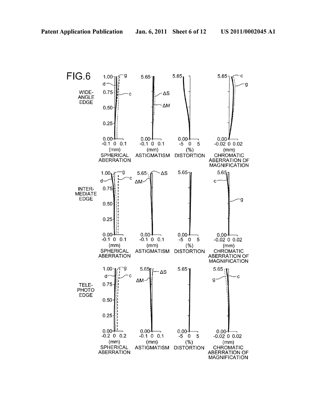 ZOOM LENS - diagram, schematic, and image 07