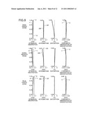 ZOOM LENS diagram and image