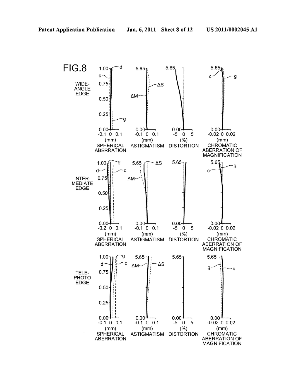 ZOOM LENS - diagram, schematic, and image 09