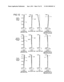 ZOOM LENS diagram and image