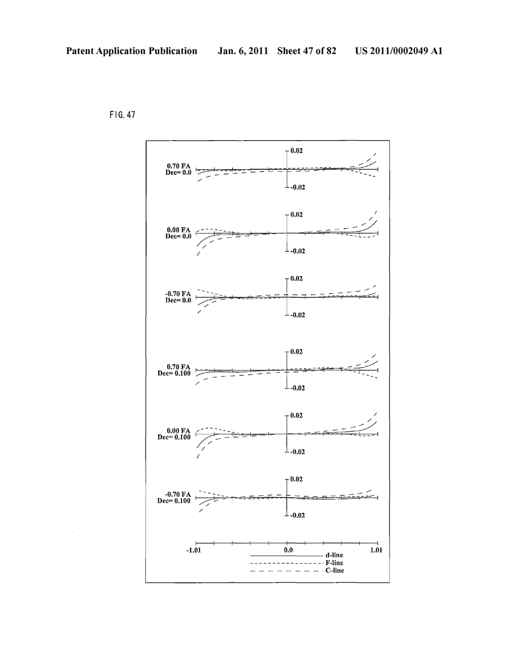 ZOOM LENS SYSTEM, IMAGING DEVICE AND CAMERA - diagram, schematic, and image 48