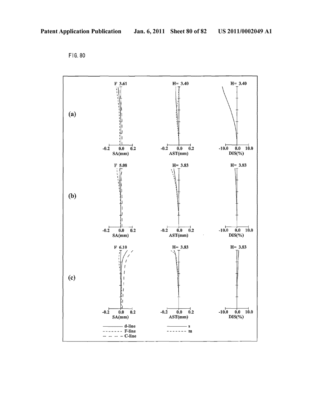 ZOOM LENS SYSTEM, IMAGING DEVICE AND CAMERA - diagram, schematic, and image 81