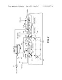 INPUT-OUTPUT INTERFACE CIRCUIT, INTEGRATED CIRCUIT DEVICE AND ELECTRONIC APPARATUS diagram and image