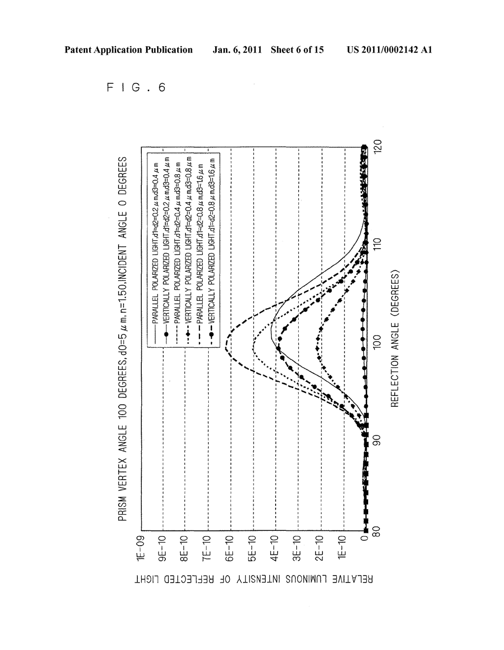 FLAT SURFACE LIGHT SOURCE DEVICE AND METHOD FOR MANUFACTURING METALLIC MOLD FOR DIVIDING PRISM - diagram, schematic, and image 07