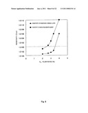 NONVOLATILE MEMORY ELEMENT, MANUFACTURING METHOD THEREOF, AND NONVOLATILE SEMICONDUCTOR DEVICE INCORPORATING NONVOLATILE MEMORY ELEMENT diagram and image