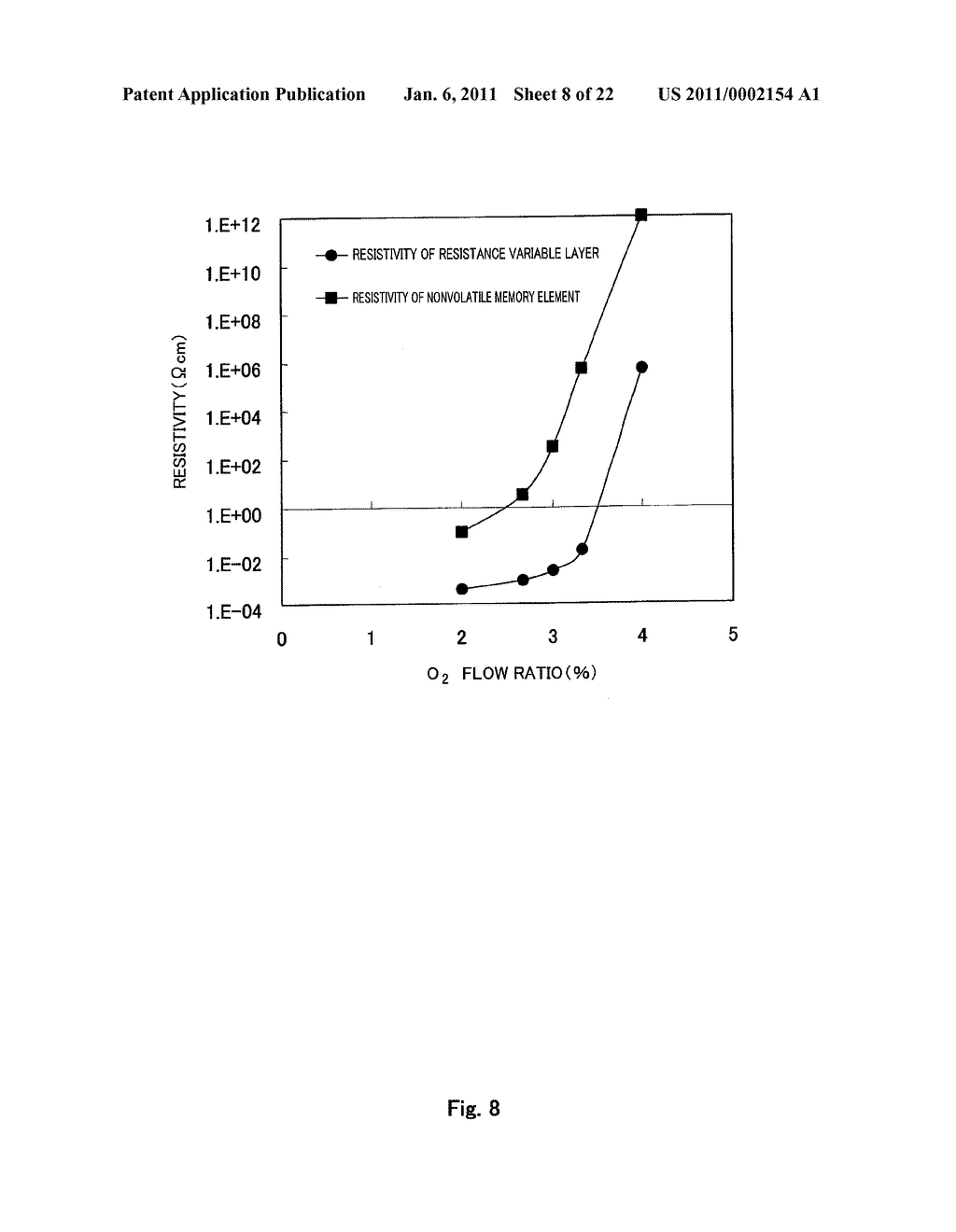 NONVOLATILE MEMORY ELEMENT, MANUFACTURING METHOD THEREOF, AND NONVOLATILE SEMICONDUCTOR DEVICE INCORPORATING NONVOLATILE MEMORY ELEMENT - diagram, schematic, and image 09