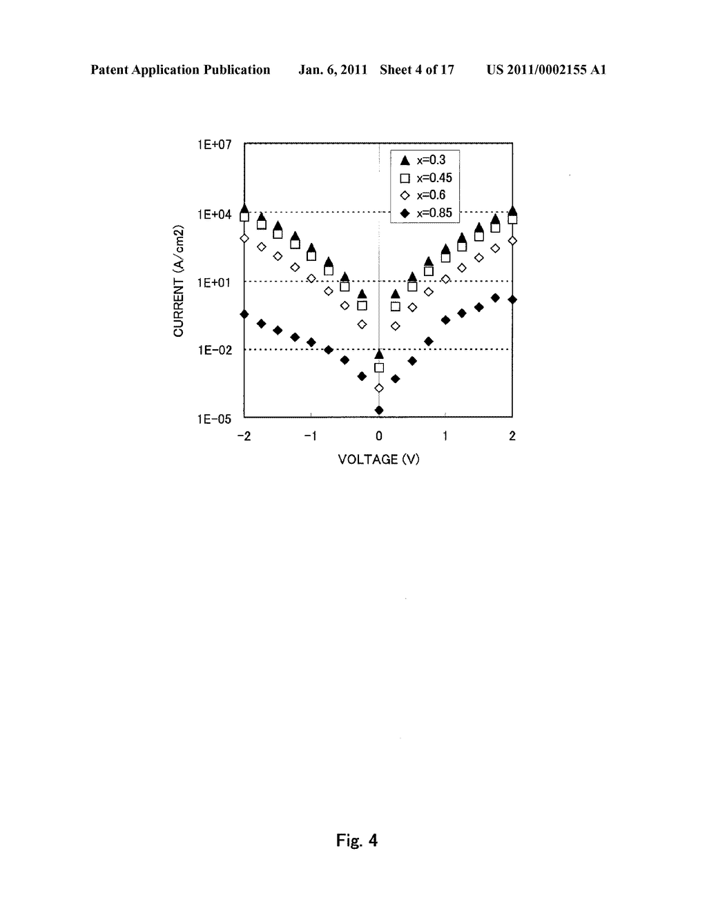 CURRENT CONTROL ELEMENT, MEMORY ELEMENT, AND FABRICATION METHOD THEREOF - diagram, schematic, and image 05