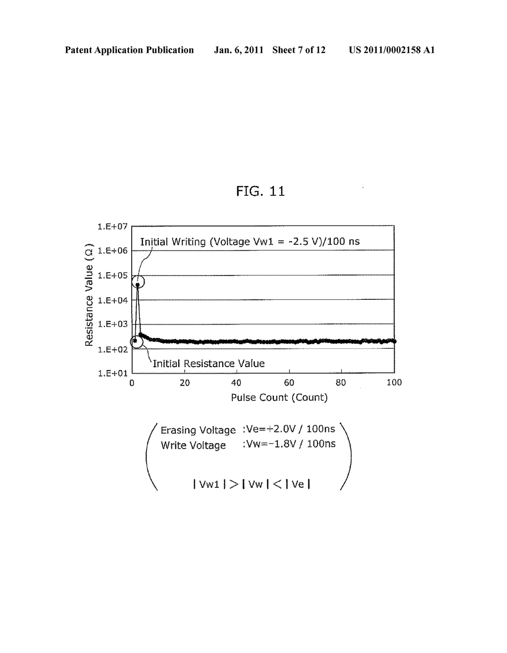 METHOD OF PROGRAMMING VARIABLE RESISTANCE ELEMENT AND VARIABLE RESISTANCE MEMORY DEVICE USING THE SAME - diagram, schematic, and image 08