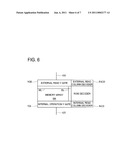 NONVOLATILE MEMORY DEVICE HAVING A PLURALITY OF MEMORY BLOCKS diagram and image