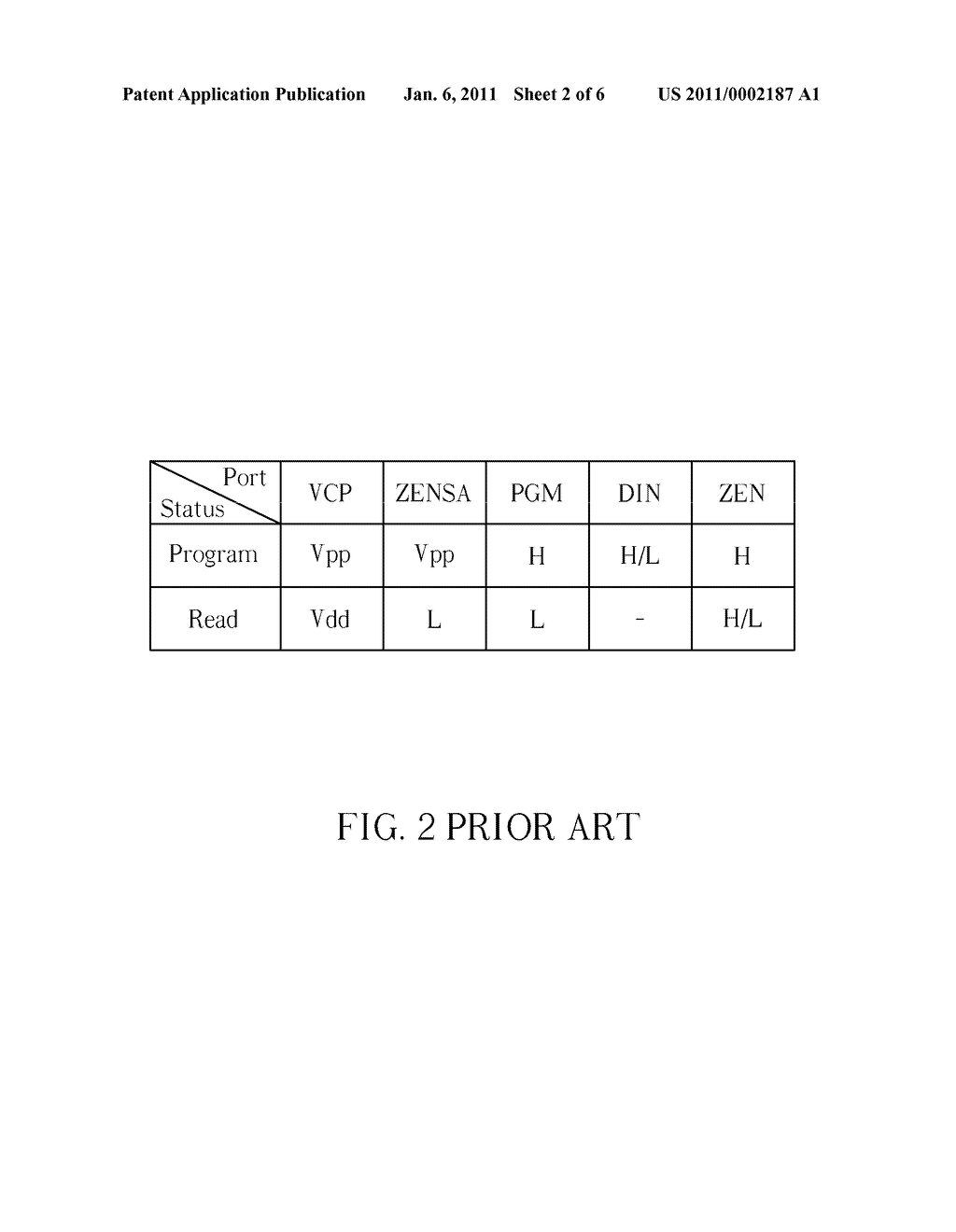 LATCH TYPE FUSE CIRCUIT AND OPERATING METHOD THEREOF - diagram, schematic, and image 03