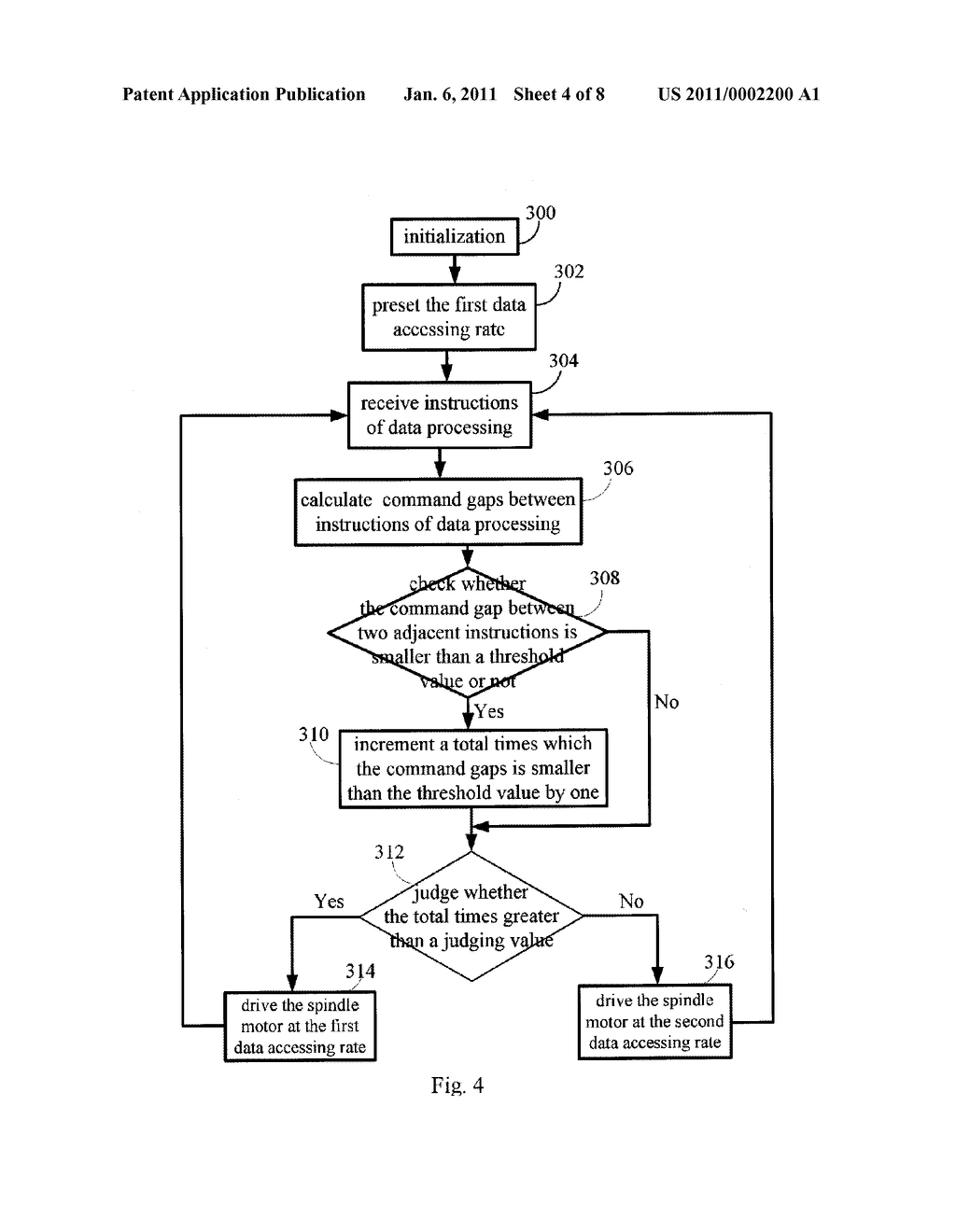 METHOD AND APPARATUS FOR CONTROLLING DATA ACCESS RATE OF AN OPTICAL DISC DRIVER - diagram, schematic, and image 05