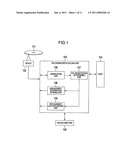 Apparatus and Method for Recording/Reproducing On/From Medium diagram and image