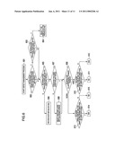 Apparatus and Method for Recording/Reproducing On/From Medium diagram and image