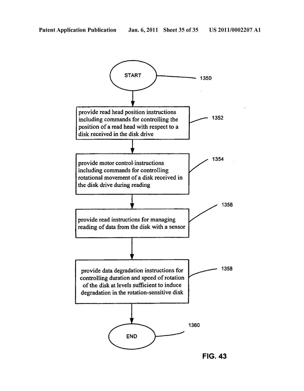 Method and system for fluid mediated disk activation and deactivation - diagram, schematic, and image 36