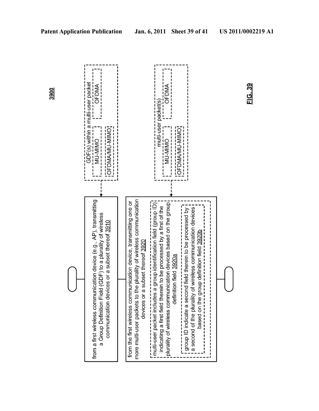 GROUP IDENTIFICATION AND DEFINITION WITHIN MULTIPLE USER, MULTIPLE ACCESS, AND/OR MIMO WIRELESS COMMUNICATIONS - diagram, schematic, and image 40