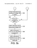 Telecommunications systems diagram and image