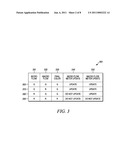 METER-BASED HIERARCHICAL BANDWIDTH SHARING diagram and image