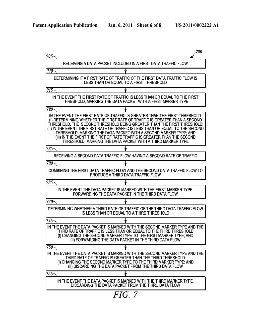 METER-BASED HIERARCHICAL BANDWIDTH SHARING - diagram, schematic, and image 07