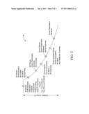 OPTIMIZING PHYSIOLOGIC MONITORING BASED ON AVAILABLE BUT VARIABLE SIGNAL QUALITY diagram and image