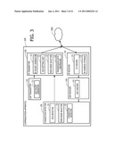 APPARATUS AND METHOD FOR CONTROLLING CONGESTION OCCURRENCE IN A COMMUNICATION NETWORK diagram and image