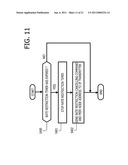 APPARATUS AND METHOD FOR CONTROLLING CONGESTION OCCURRENCE IN A COMMUNICATION NETWORK diagram and image