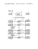 APPARATUS AND METHOD FOR CONTROLLING CONGESTION OCCURRENCE IN A COMMUNICATION NETWORK diagram and image