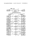 APPARATUS AND METHOD FOR CONTROLLING CONGESTION OCCURRENCE IN A COMMUNICATION NETWORK diagram and image