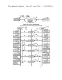 APPARATUS AND METHOD FOR CONTROLLING CONGESTION OCCURRENCE IN A COMMUNICATION NETWORK diagram and image