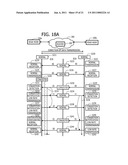 APPARATUS AND METHOD FOR CONTROLLING CONGESTION OCCURRENCE IN A COMMUNICATION NETWORK diagram and image