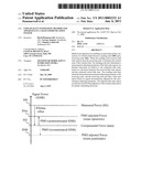 Link Quality Estimation Method and Apparatus in a Telecommunication System diagram and image