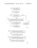 Link Quality Estimation Method and Apparatus in a Telecommunication System diagram and image