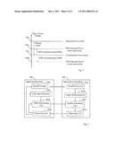 Link Quality Estimation Method and Apparatus in a Telecommunication System diagram and image