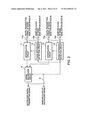 SIGNAL MULTIPLEXING METHOD, SIGNAL DEMULTIPLEXING METHOD, DIGITAL SIGNAL REFERENCE FREQUENCY CORRECTION METHOD, MULTIPLEXING DEVICE, DEMULTIPLEXING DEVICE, RADIO COMMUNICATION SYSTEM, AND DIGITAL SIGNAL REFERENCE FREQUENCY CORRECTION DEVICE diagram and image