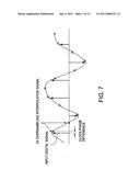 SIGNAL MULTIPLEXING METHOD, SIGNAL DEMULTIPLEXING METHOD, DIGITAL SIGNAL REFERENCE FREQUENCY CORRECTION METHOD, MULTIPLEXING DEVICE, DEMULTIPLEXING DEVICE, RADIO COMMUNICATION SYSTEM, AND DIGITAL SIGNAL REFERENCE FREQUENCY CORRECTION DEVICE diagram and image