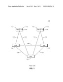 MAC RESET AND RECONFIGURATION diagram and image