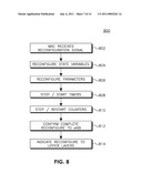 MAC RESET AND RECONFIGURATION diagram and image