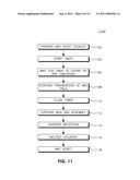 MAC RESET AND RECONFIGURATION diagram and image