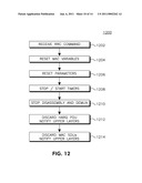 MAC RESET AND RECONFIGURATION diagram and image