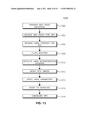 MAC RESET AND RECONFIGURATION diagram and image