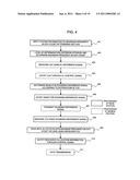 WIRELESS COMMUNICATION SYSTEM, WIRELESS COMMUNICATION SETTING METHOD, BASE STATION, MOBILE STATION, AND PROGRAM diagram and image