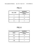 WIRELESS COMMUNICATION SYSTEM, WIRELESS COMMUNICATION SETTING METHOD, BASE STATION, MOBILE STATION, AND PROGRAM diagram and image