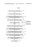 WIRELESS COMMUNICATION SYSTEM, WIRELESS COMMUNICATION SETTING METHOD, BASE STATION, MOBILE STATION, AND PROGRAM diagram and image