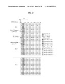 METHOD FOR ALLOCATING CONTROL CHANNEL diagram and image