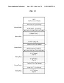 METHOD FOR ALLOCATING CONTROL CHANNEL diagram and image