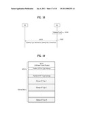 METHOD FOR ALLOCATING CONTROL CHANNEL diagram and image