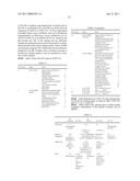 METHOD FOR ALLOCATING CONTROL CHANNEL diagram and image