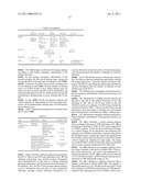 METHOD FOR ALLOCATING CONTROL CHANNEL diagram and image